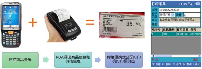 門店賣場(chǎng)管理 門店賣場(chǎng)管理